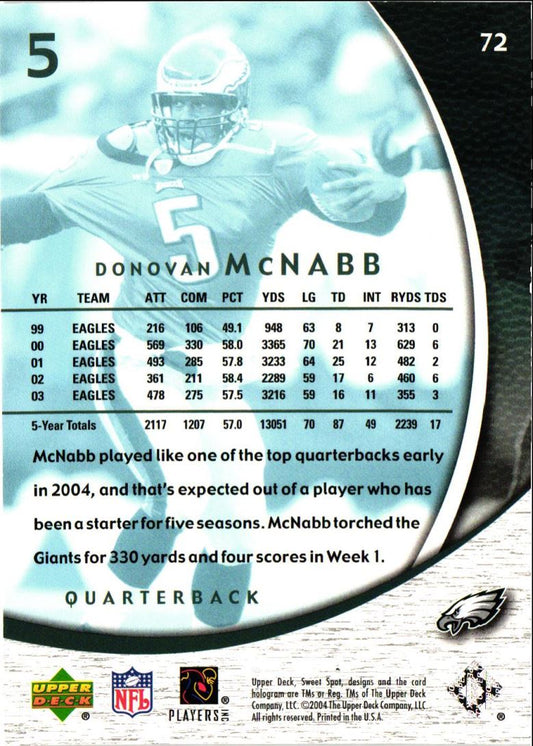 2004 Upper Deck Sweet Spot Donovan McNabb