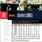 2004 Upper Deck r-class Chipper Jones