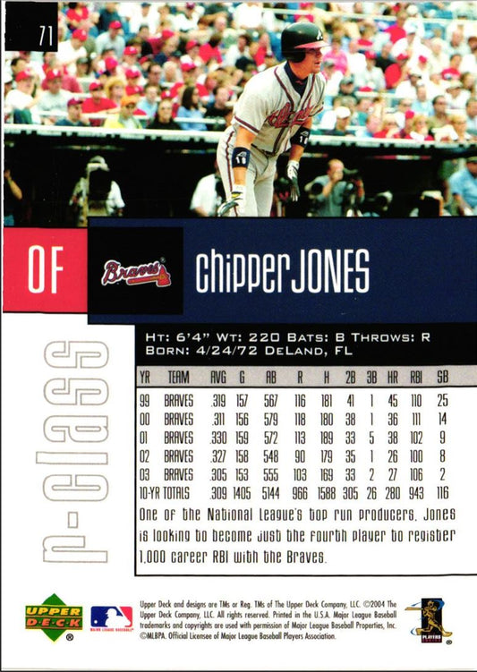 2004 Upper Deck r-class Chipper Jones