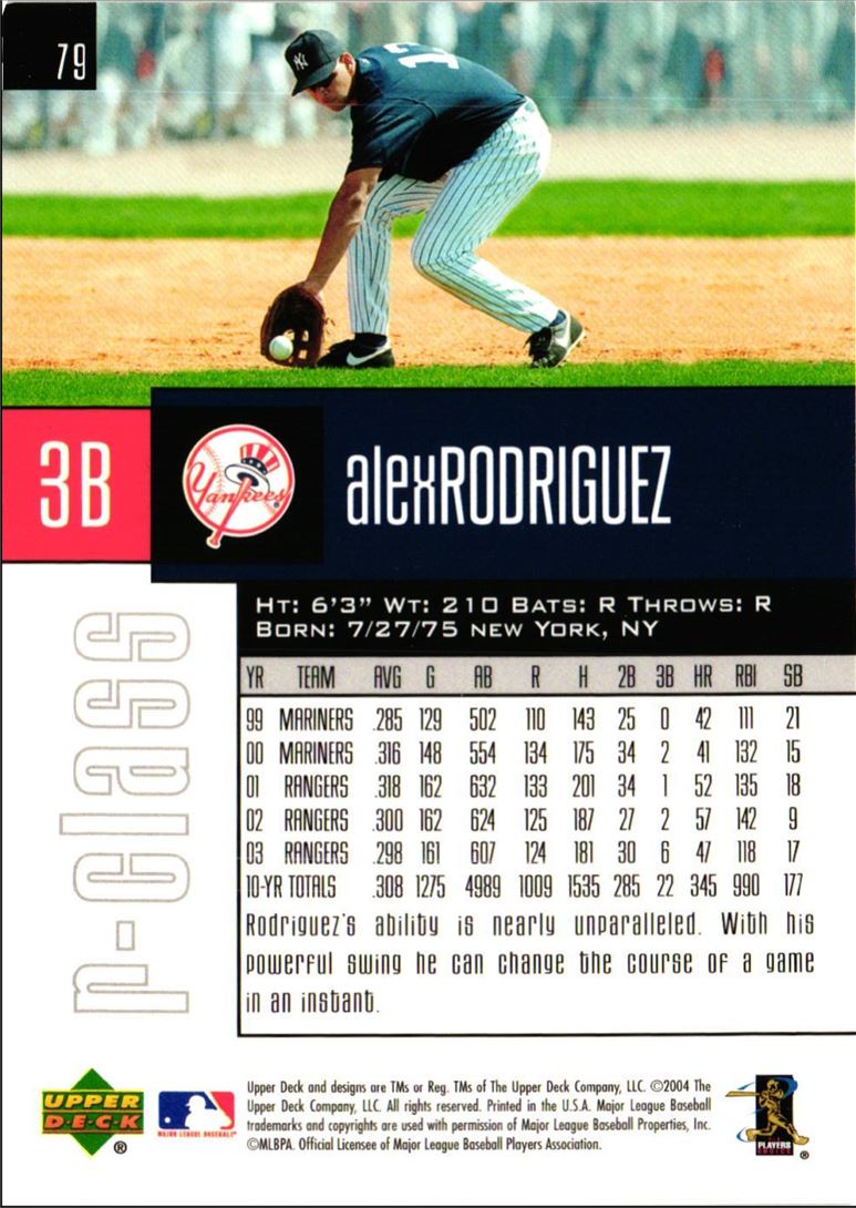 2004 Upper Deck r-class Alex Rodriguez