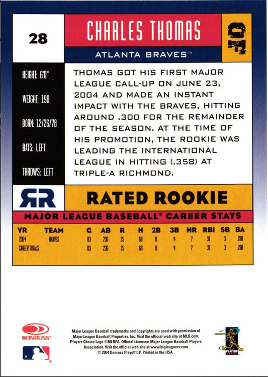 2005 Donruss Charles Thomas