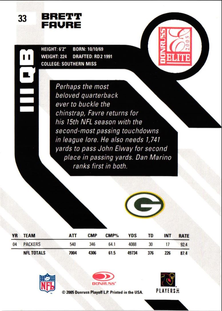 2005 Donruss Elite Brett Favre