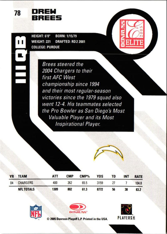 2005 Donruss Elite Drew Brees