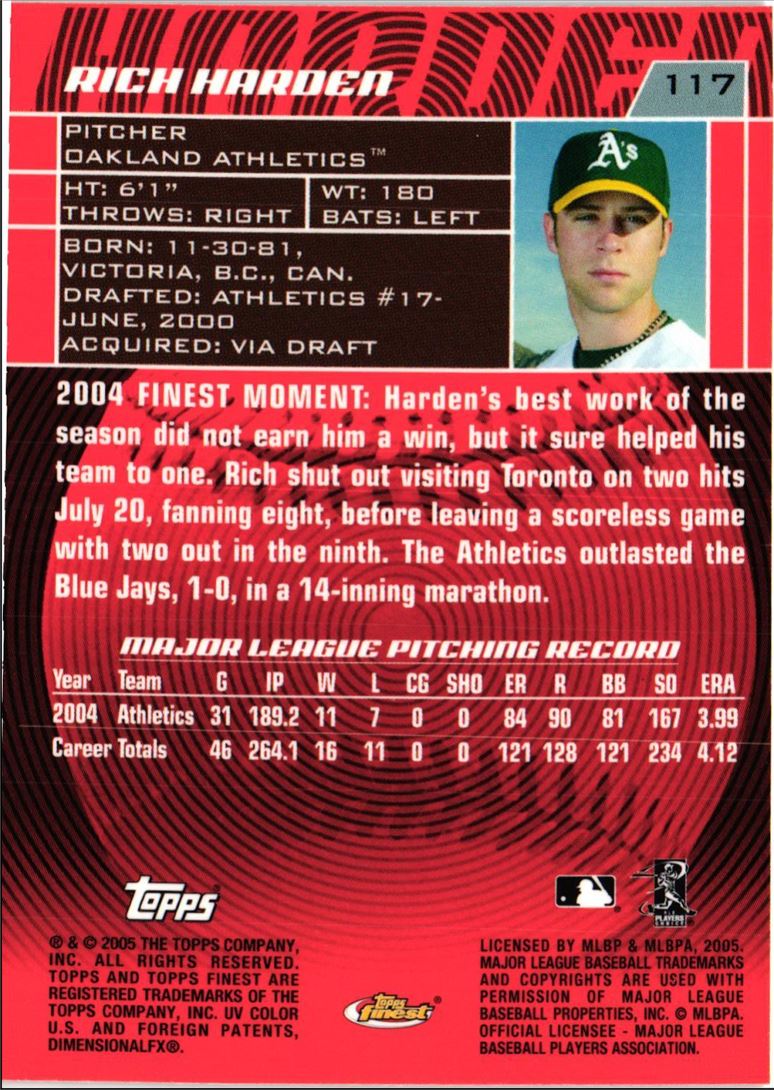 2005 Finest Rich Harden