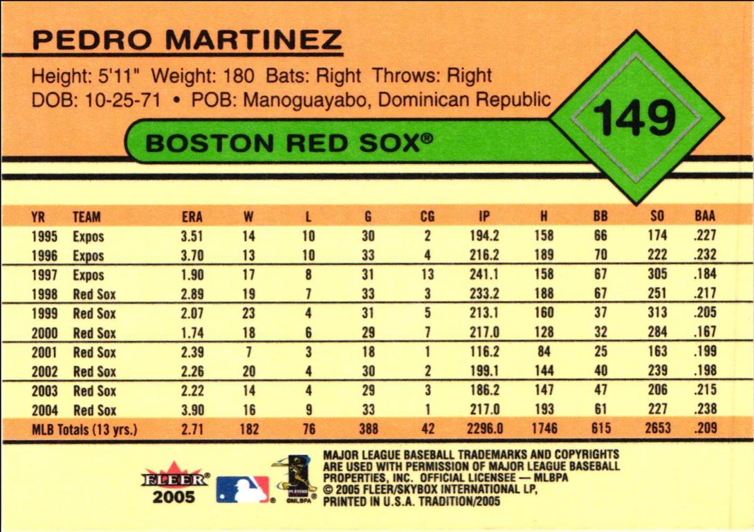 2005 Fleer Tradition Pedro Martinez