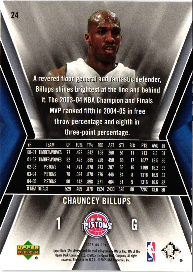 2005 SPx Chauncey Billups