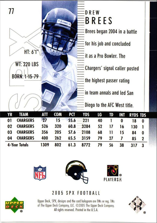 2005 SPx Drew Brees