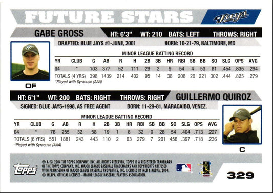 2005 Topps Gabe Gross/Guillermo Quiroz