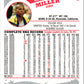 2005 Topps Reggie Miller