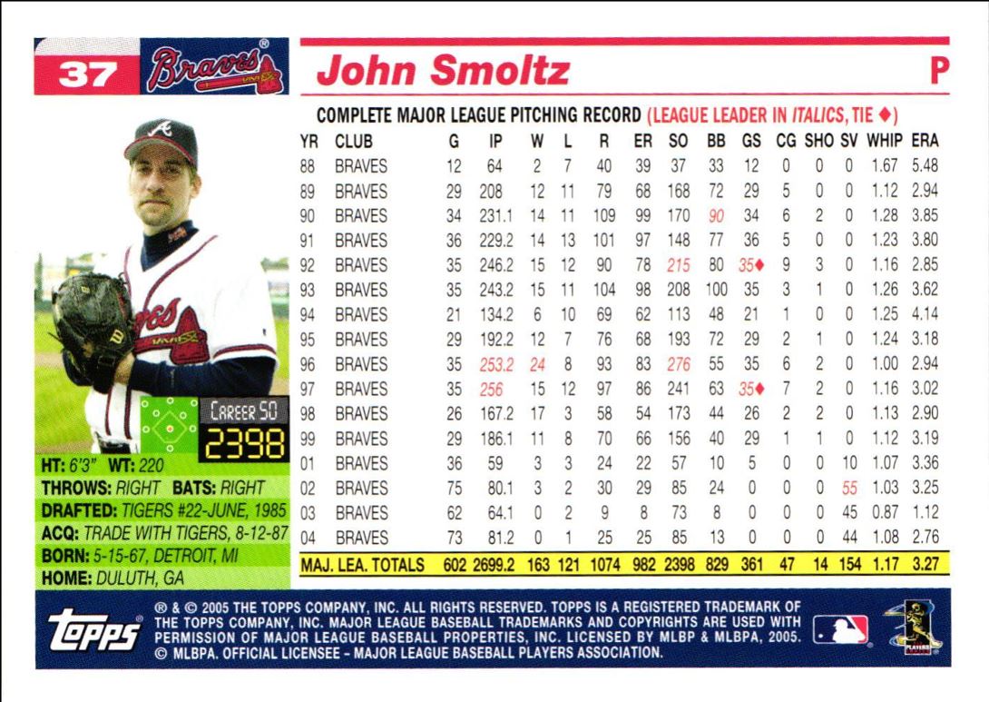 2005 Topps Opening Day John Smoltz