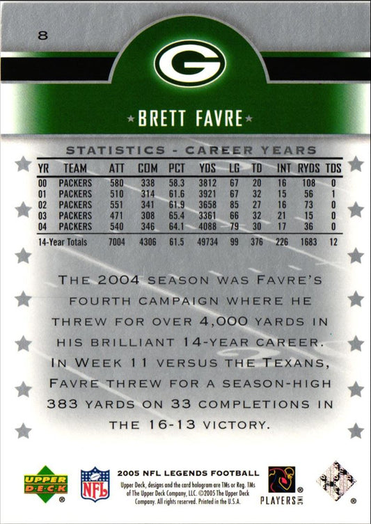 2005 Upper Deck Legends Brett Favre