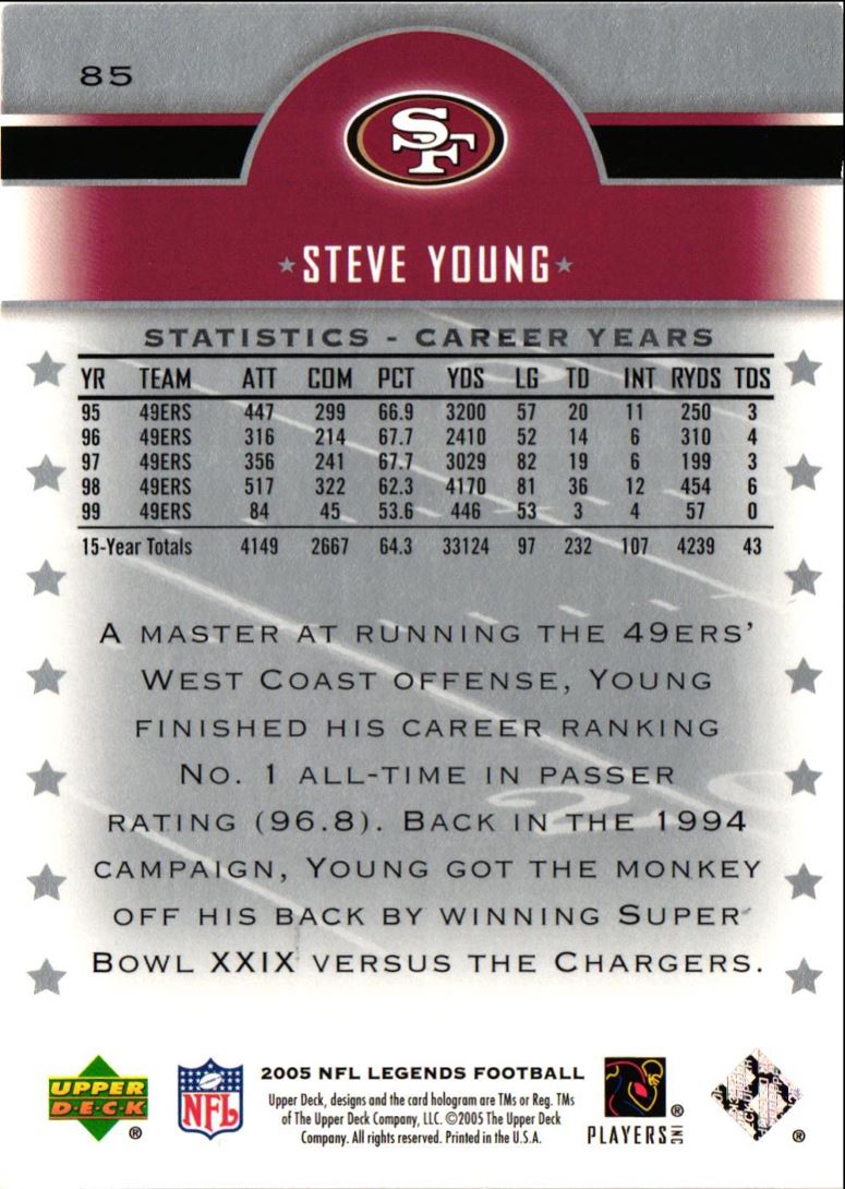 2005 Upper Deck Legends Steve Young