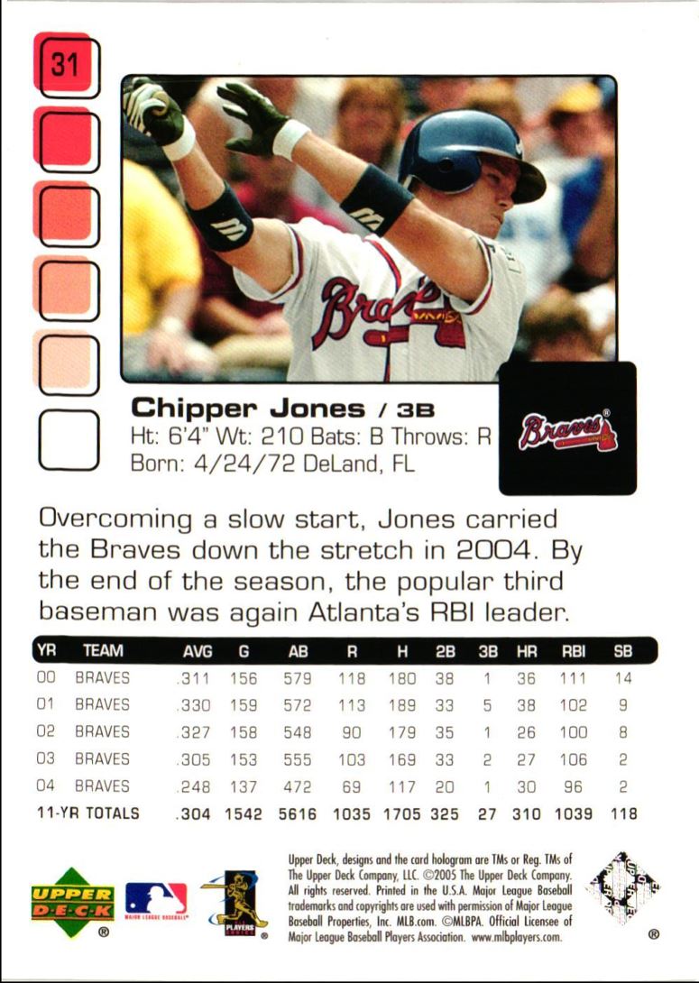 2005 Upper Deck Pros and Arizona Fall League Prospects Chipper Jones