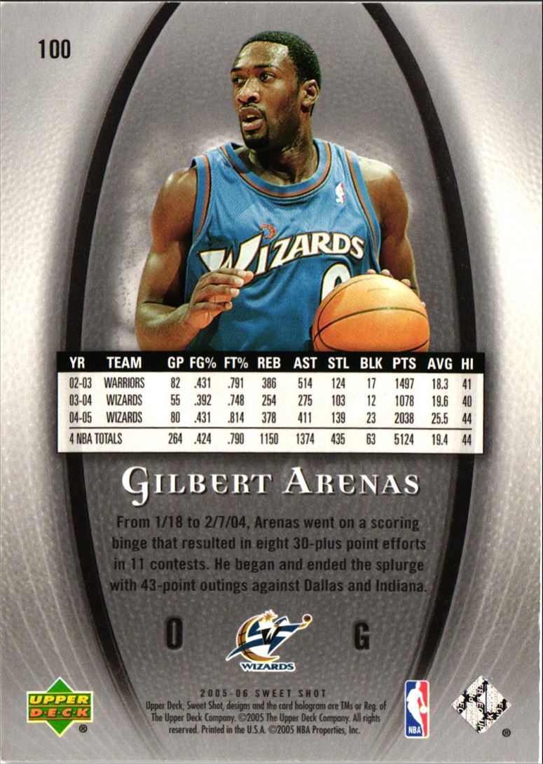 2005 Upper Deck Sweet Shot Gilbert Arenas