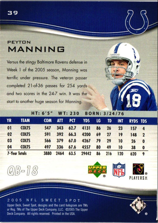 2005 Upper Deck Sweet Spot Peyton Manning