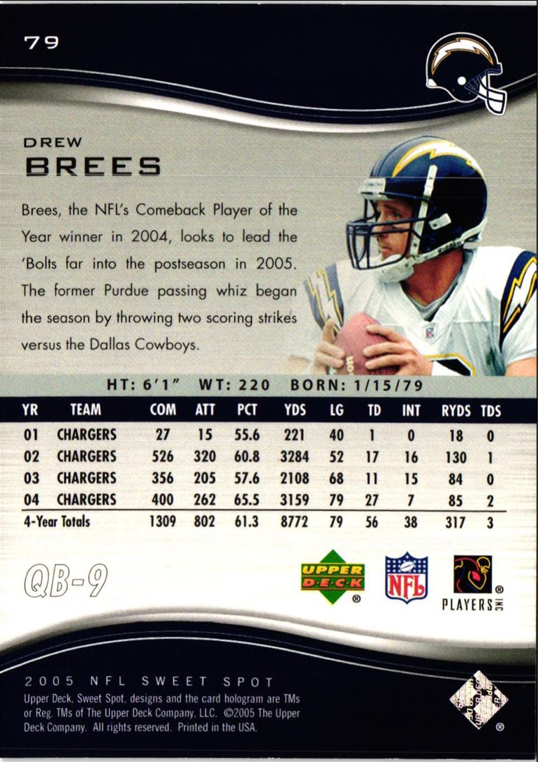 2005 Upper Deck Sweet Spot Drew Brees