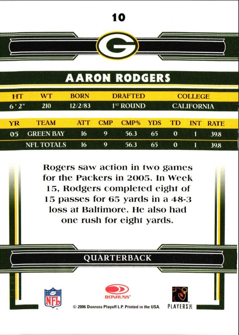 2006 Donruss Threads Aaron Rodgers