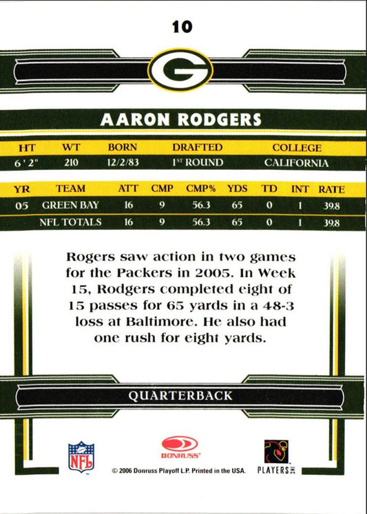 2006 Donruss Threads Aaron Rodgers