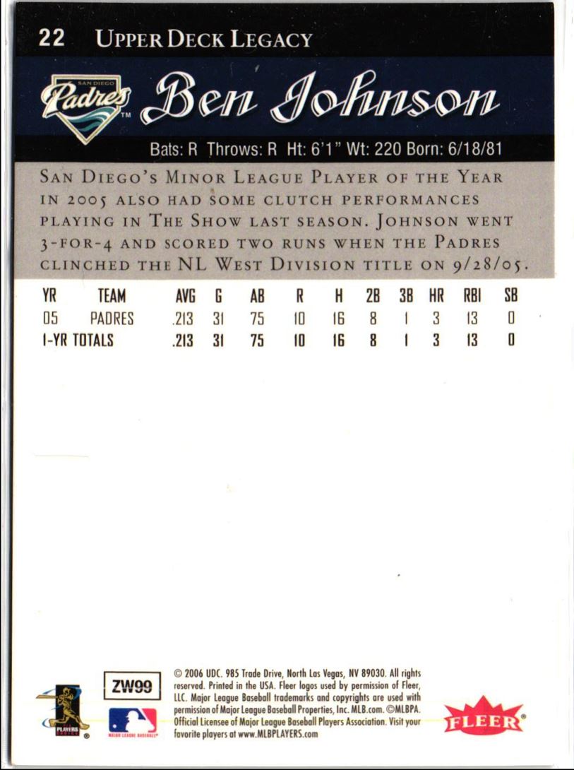 2006 Flair Showcase Ben Johnson