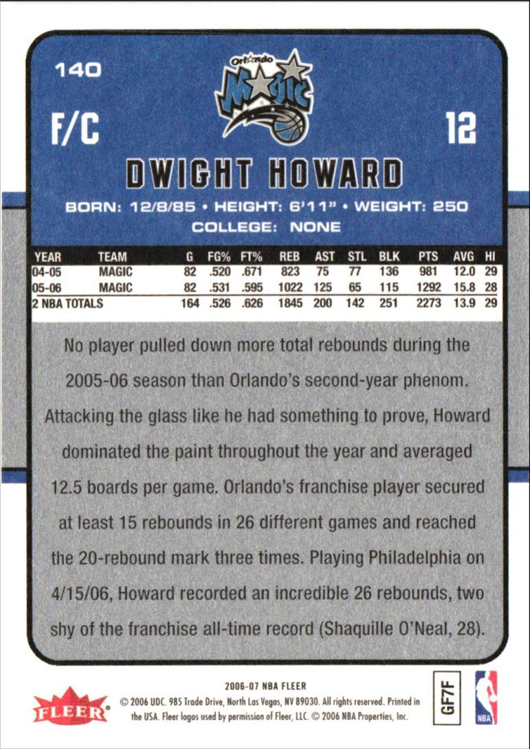 2006 Fleer Dwight Howard