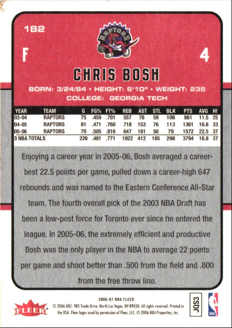 2006 Fleer Chris Bosh