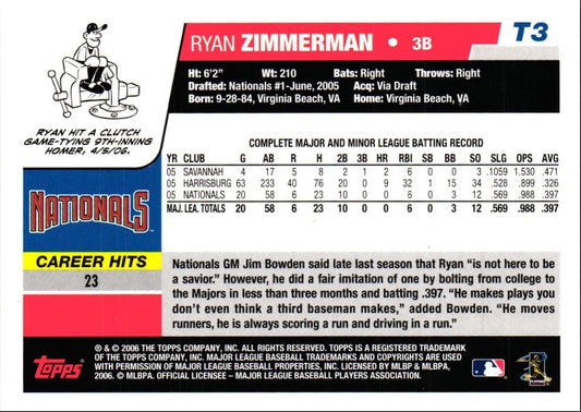 2006 National Baseball Card Day Topps Foil Ryan Zimmerman