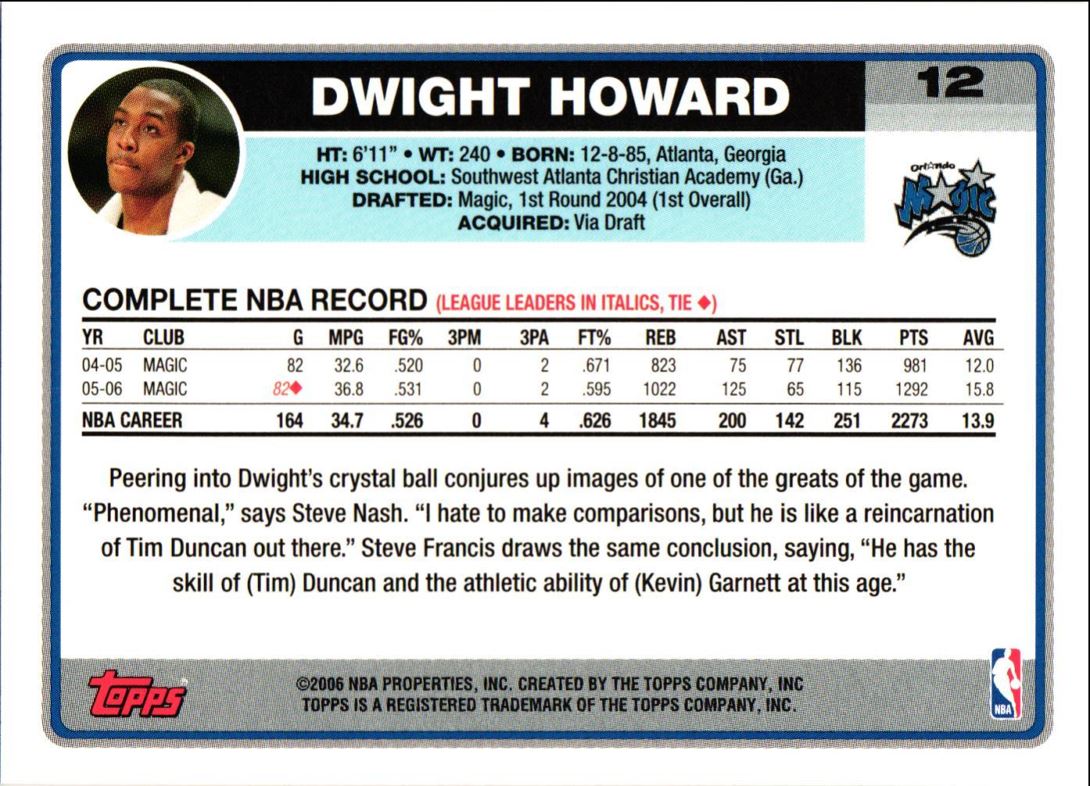 2006 Topps Dwight Howard