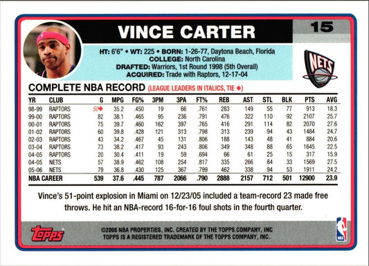 2006 Topps Vince Carter