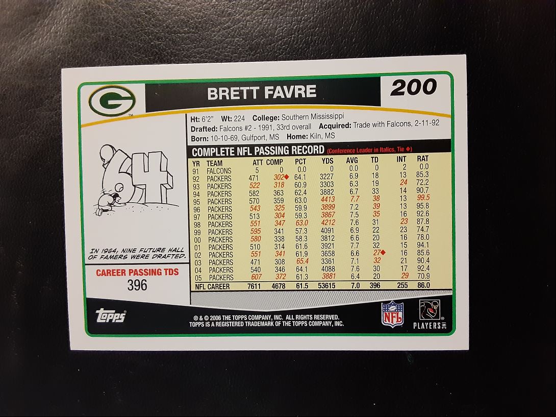 2006 Topps Brett Favre