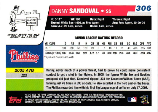 2006 Topps Danny Sandoval