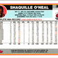2006 Topps Shaquille O'Neal
