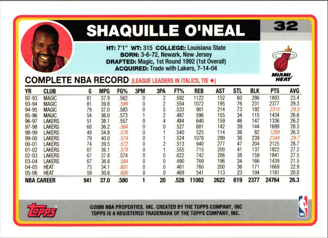 2006 Topps Shaquille O'Neal