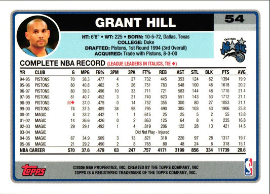 2006 Topps Grant Hill