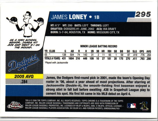 2006 Topps Chrome James Loney