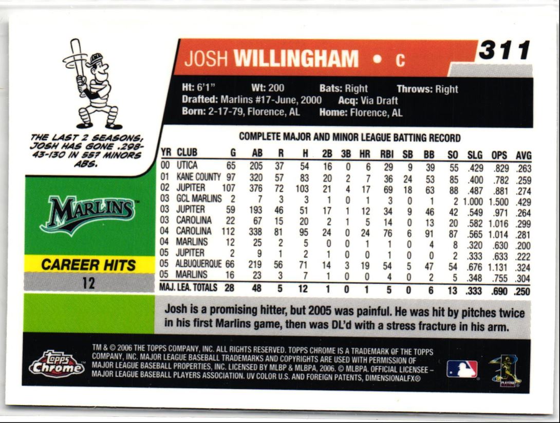 2006 Topps Chrome Josh Willingham