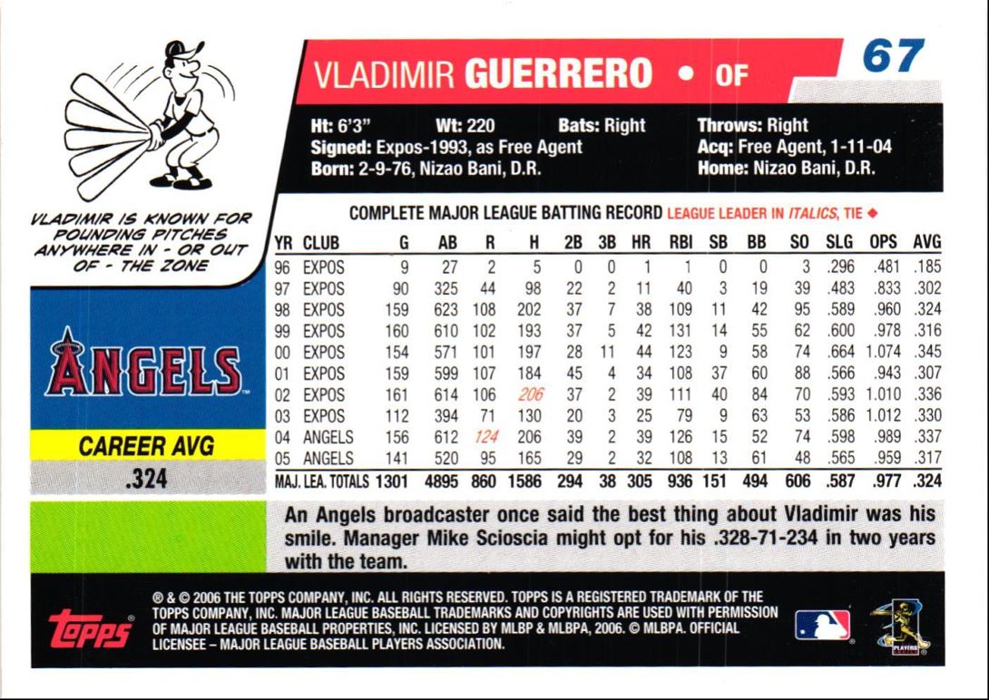 2006 Topps Opening Day Vladimir Guerrero