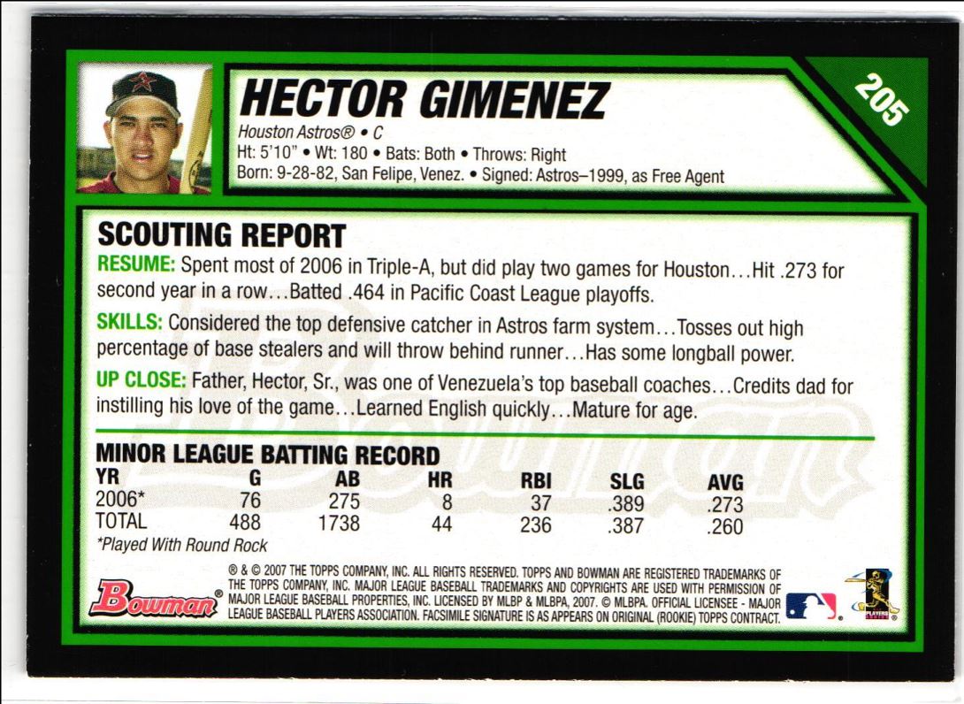 2007 Bowman Hector Gimenez