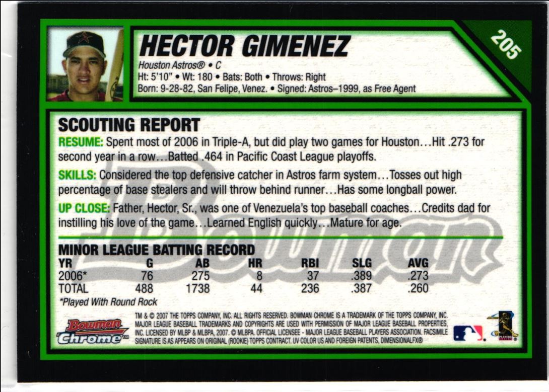 2007 Bowman Hector Gimenez