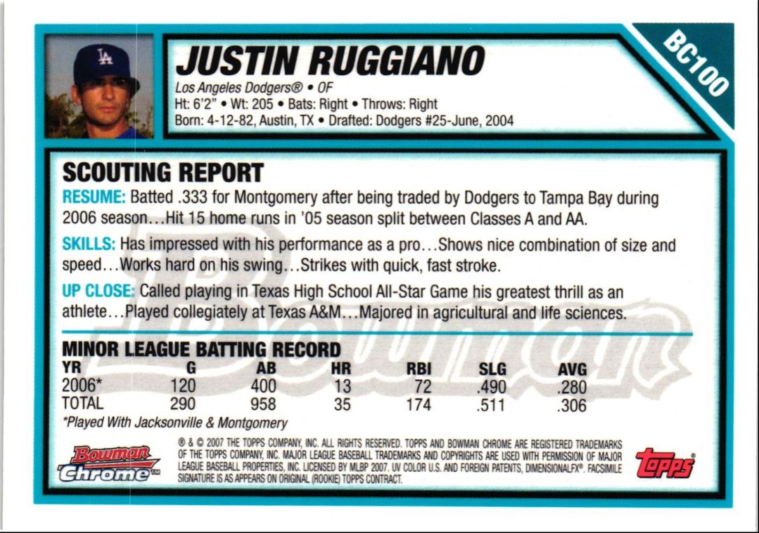 2007 Bowman Chrome Prospects Justin Ruggiano