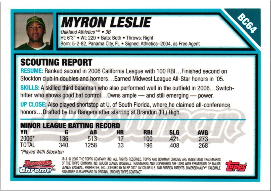 2007 Bowman Chrome Prospects Myron Leslie