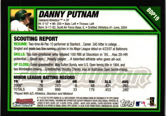 2007 Bowman Draft Picks & Prospects Chrome Danny Putnam