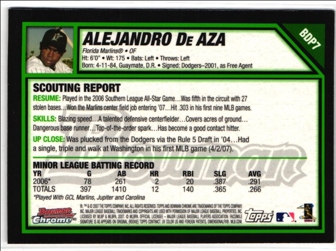 2007 Bowman Draft Picks & Prospects Chrome Alejandro De Aza