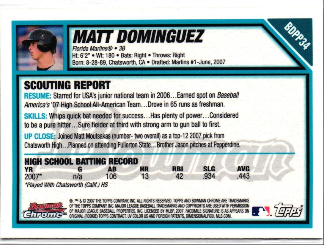 2007 Bowman Draft Picks & Prospects Chrome Matt Dominguez