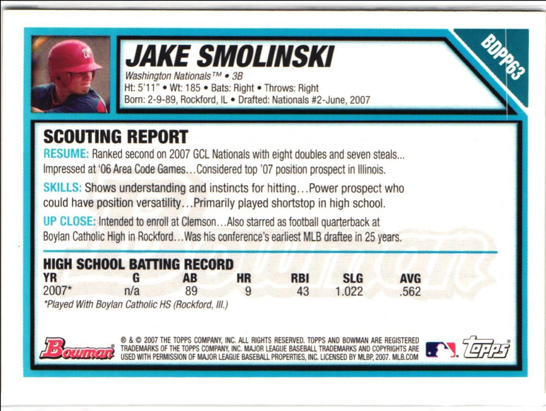 2007 Bowman Draft Picks & Prospects Chrome Jake Smolinski