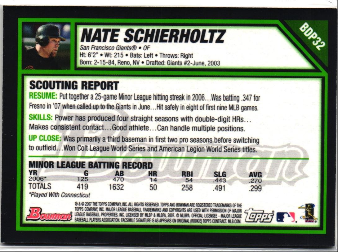 2007 Bowman Draft Picks & Prospects Gold Nate Schierholtz