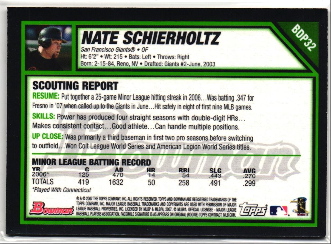 2007 Bowman Draft Picks & Prospects Gold Nate Schierholtz