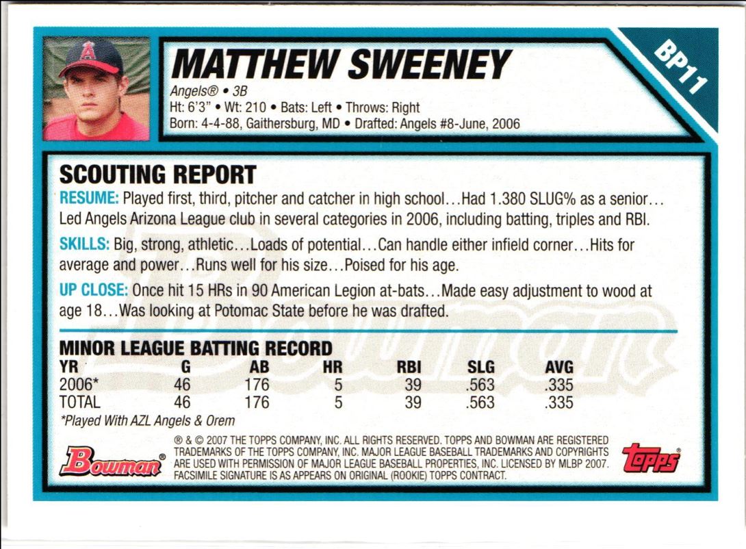 2007 Bowman Prospects Matthew Sweeney