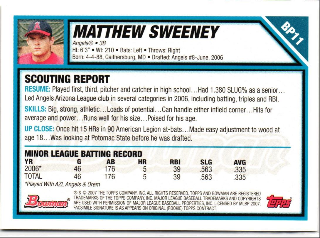 2007 Bowman Prospects Matthew Sweeney