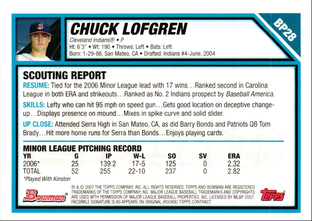 2007 Bowman Prospects Charles Lofgren