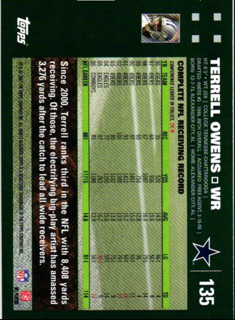 2007 Topps Terrell Owens